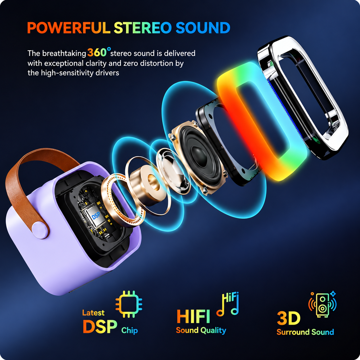 Portable karaoke speaker stereo sound structure