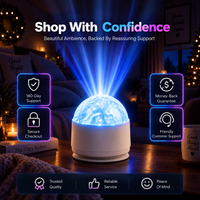 360° Smart Holographic Projector