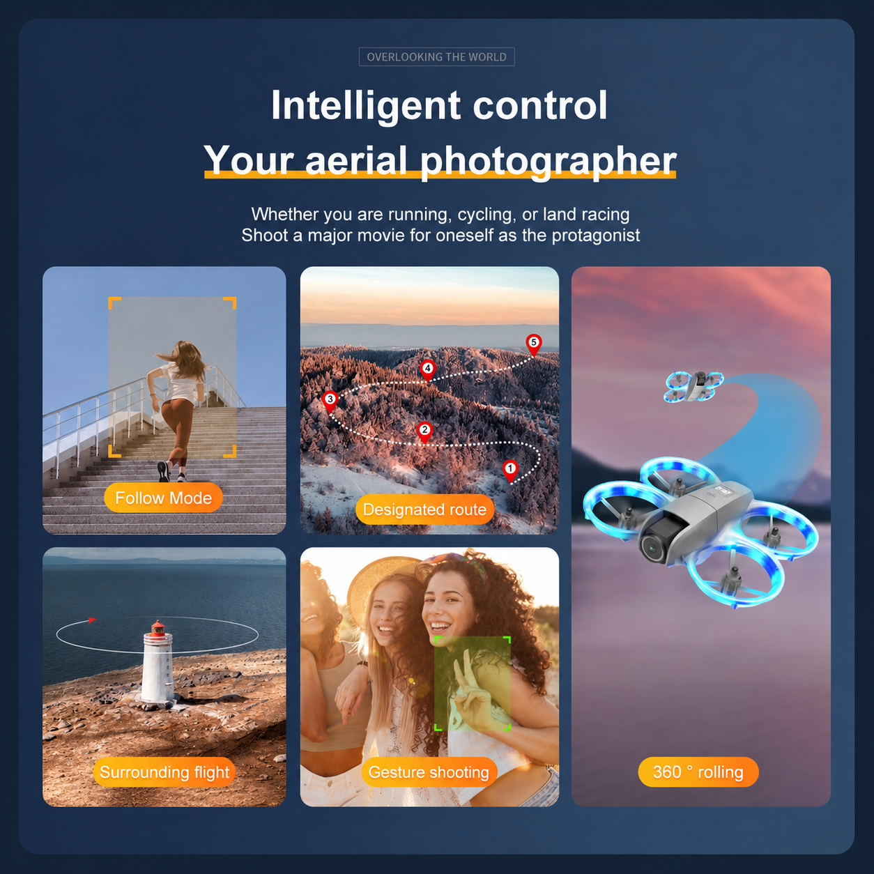 🚁 M9 Ultra-Light Dual-Camera Mini Drone with Capture Stunning 4K Aerial Views with Smart GPS Precision