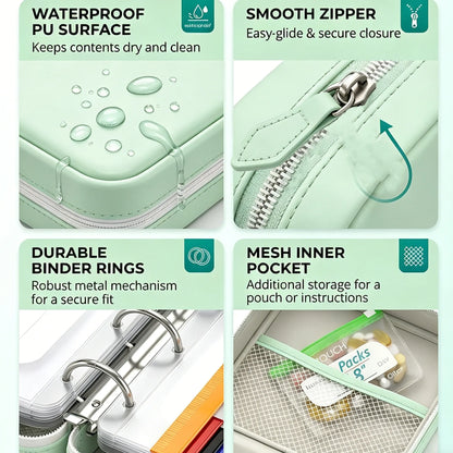 💊A8 Waterproof 14-Pouch Weekly Pill Organizer, Color-Coded Travel Storage for Vitamins & Supplements