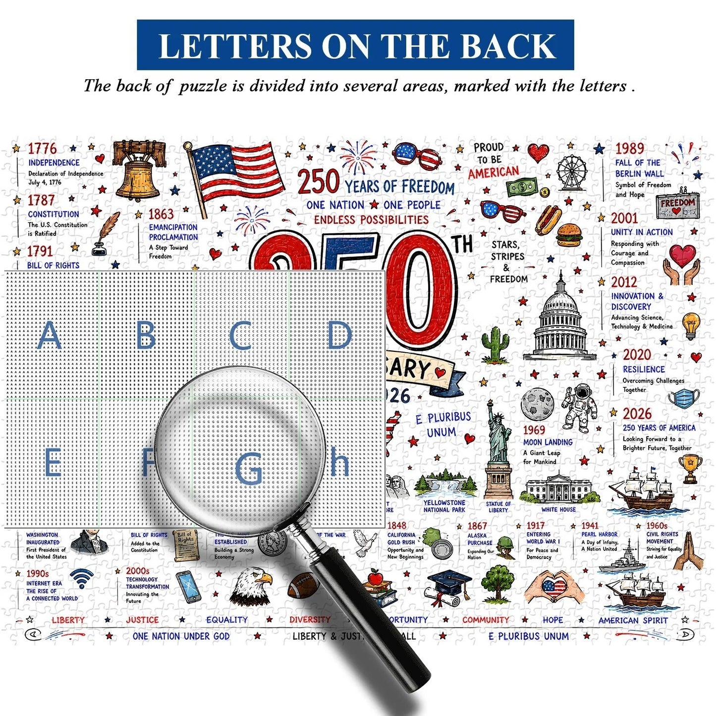 🧩 Patriotic America Jigsaw Puzzle 1000 Pieces