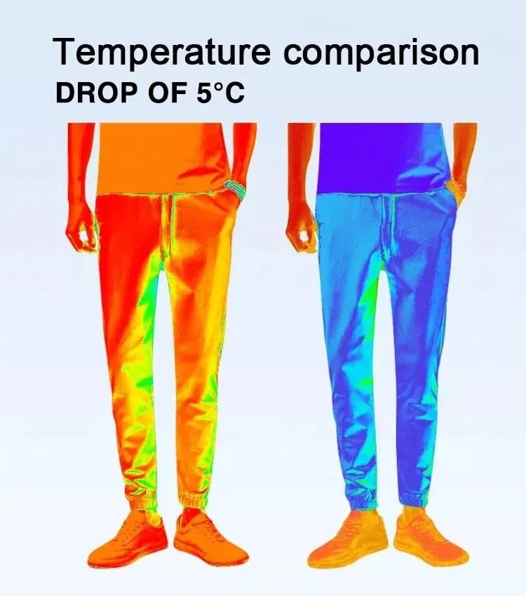 💖LAST DAY SALE 65% OFF💖🎁Unisex Ultra Soft Stretch Perfect Drape Casual Pants 2
