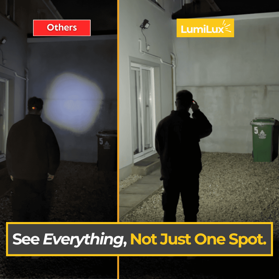 LumiLuxLight™ LED Headtorch