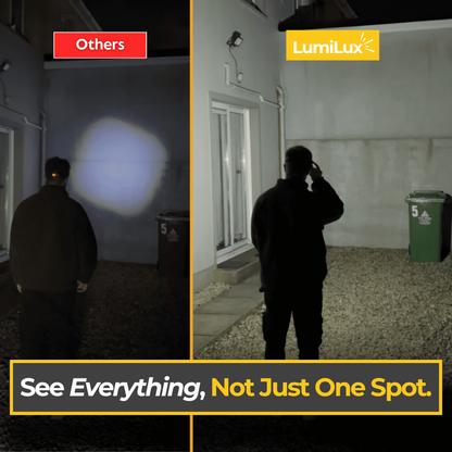 LumiLuxLight™ LED Headtorch