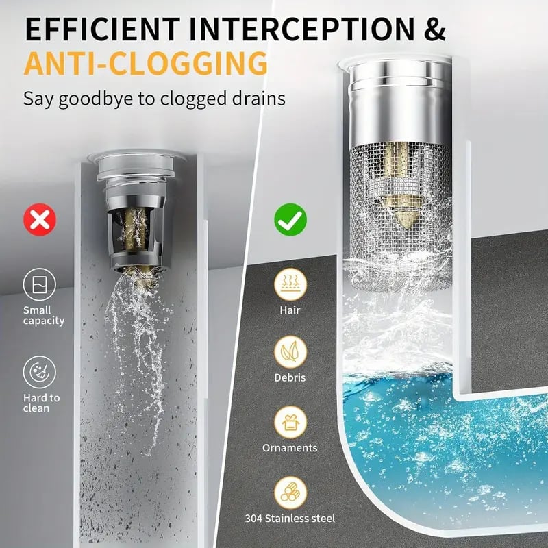🔥 Bathroom Sink Stopper Hair Catcher, Universal Pop Up Sink Drain Filter with Stainless Steel Filter Basket, Bathroom Sink Drain Strainer