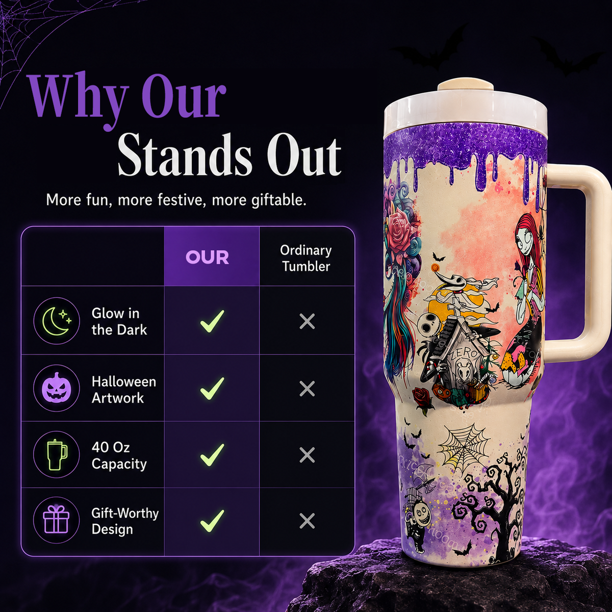 Halloween tumbler feature comparison
