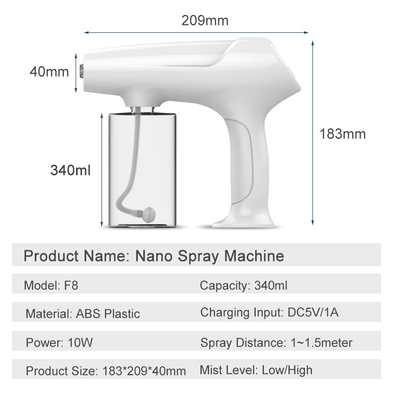 Bio-Enzymatic Pet Odor Eliminator & Nano Blue Light Sprayer Kit