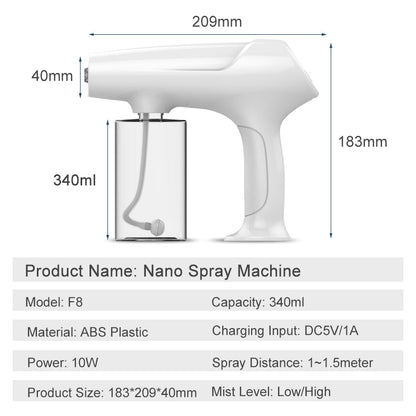 Bio-Enzymatic Pet Odor Eliminator & Nano Blue Light Sprayer Kit