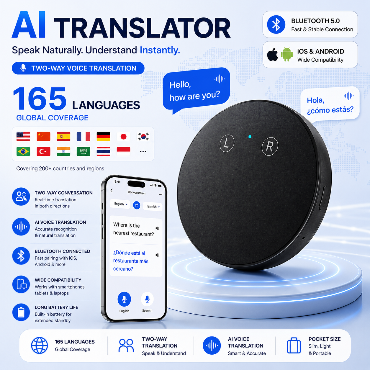 AI Pocket Translator – Real-Time Two-Way Voice Translation in 165+ Languages
