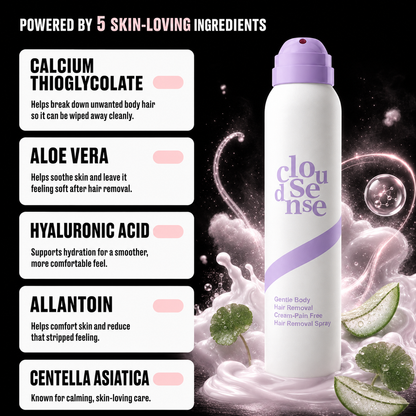 Trovehand™ Hair Removal Mousse