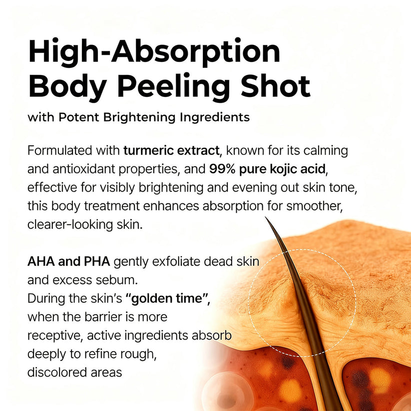 Tkhotpick Peel Shot - Kojic + Turmeric Body Peel Spray