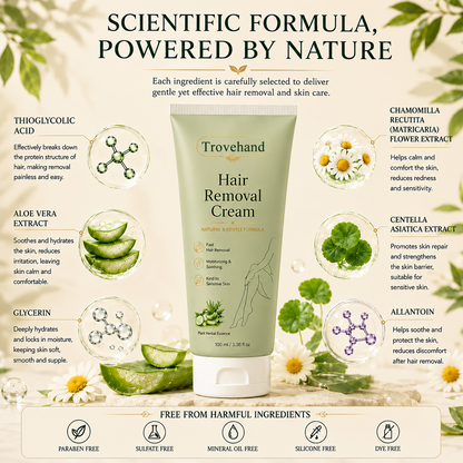 Trovehand™ Natural Gentle Hair Removal Cream | For Women & Men, Sensitive Skin