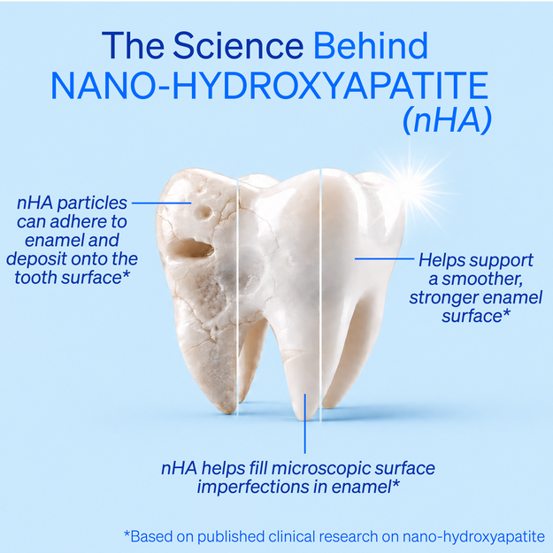 10% Nano-Hydroxyapatite Toothpaste