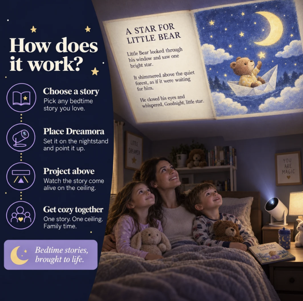 Storybook Projector