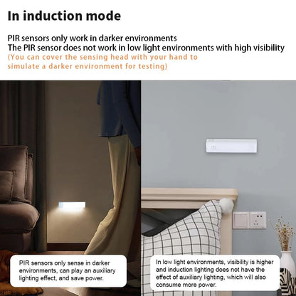 🔥Only $8.99 Last Day Promotion!💡Punch-free Smart Sensor Magnetic Rechargeable LED Lights