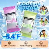 Buy 3 Get 2 Free (5 PCS) - You save more