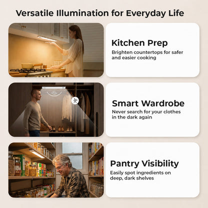 Intelligent Light PRO