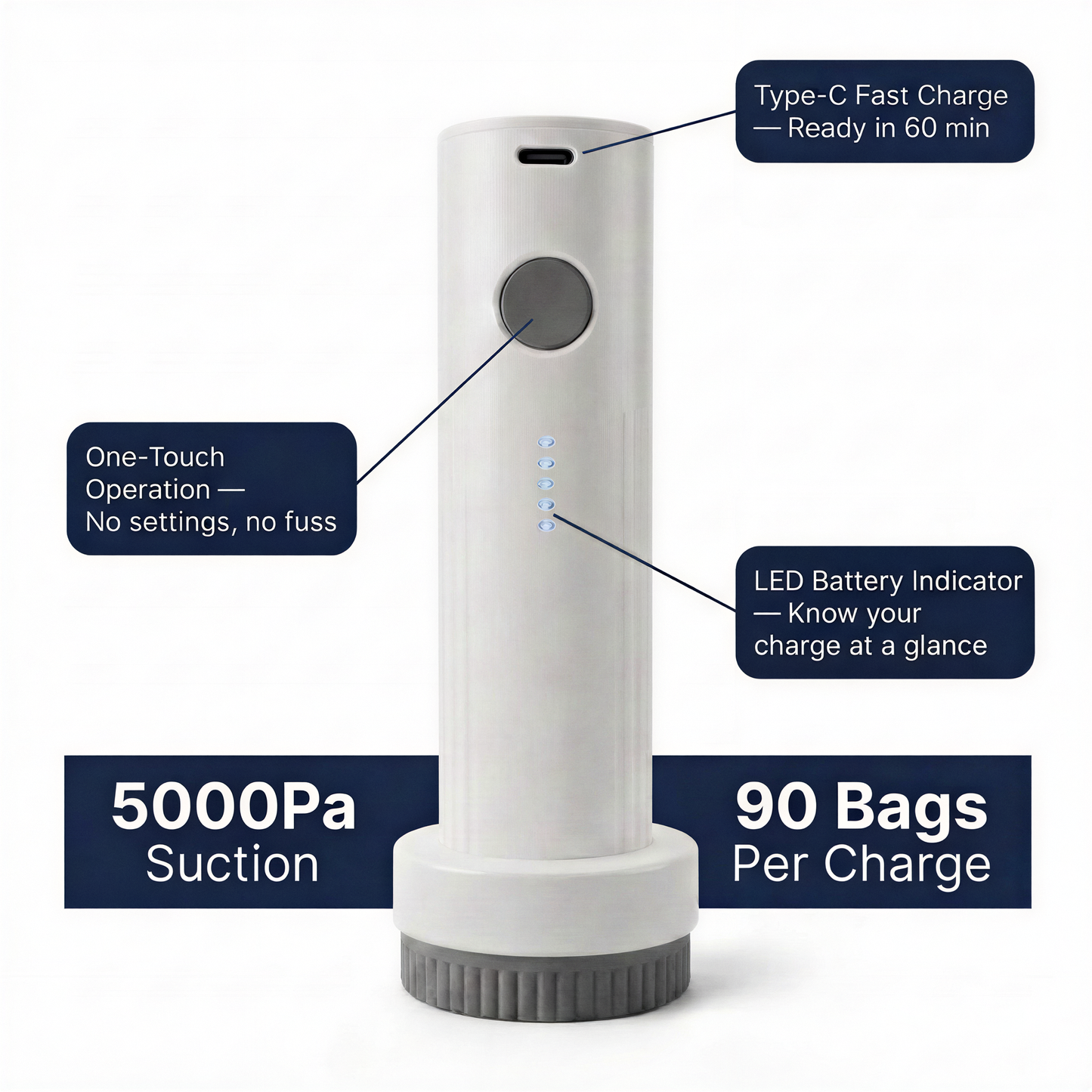 TroveHand TravelVac Pro